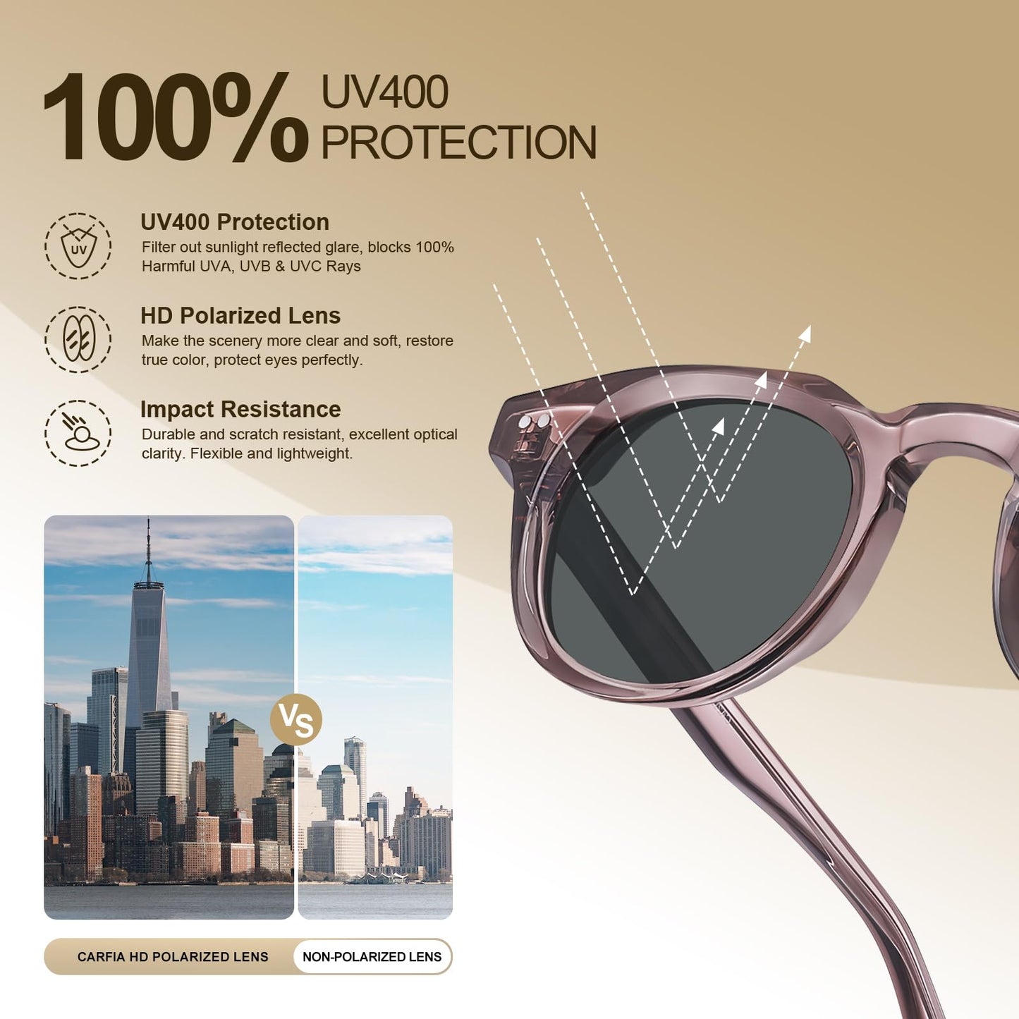 CARFIA Retro Polarized Sunglasses for Men Women UV400 Protection Acetate Small Square Fashion Driving Glasses