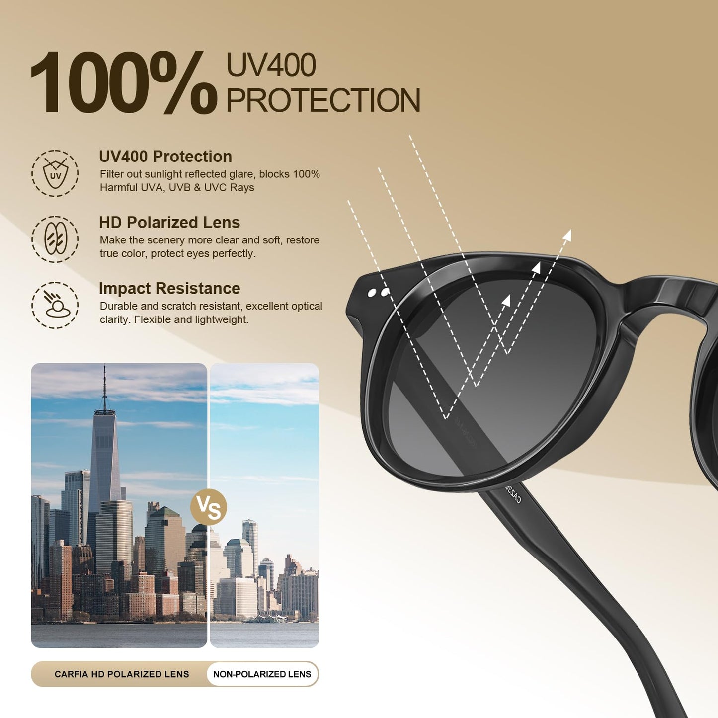CARFIA Retro Polarized Sunglasses for Men Women UV400 Protection Acetate Small Square Fashion Driving Glasses
