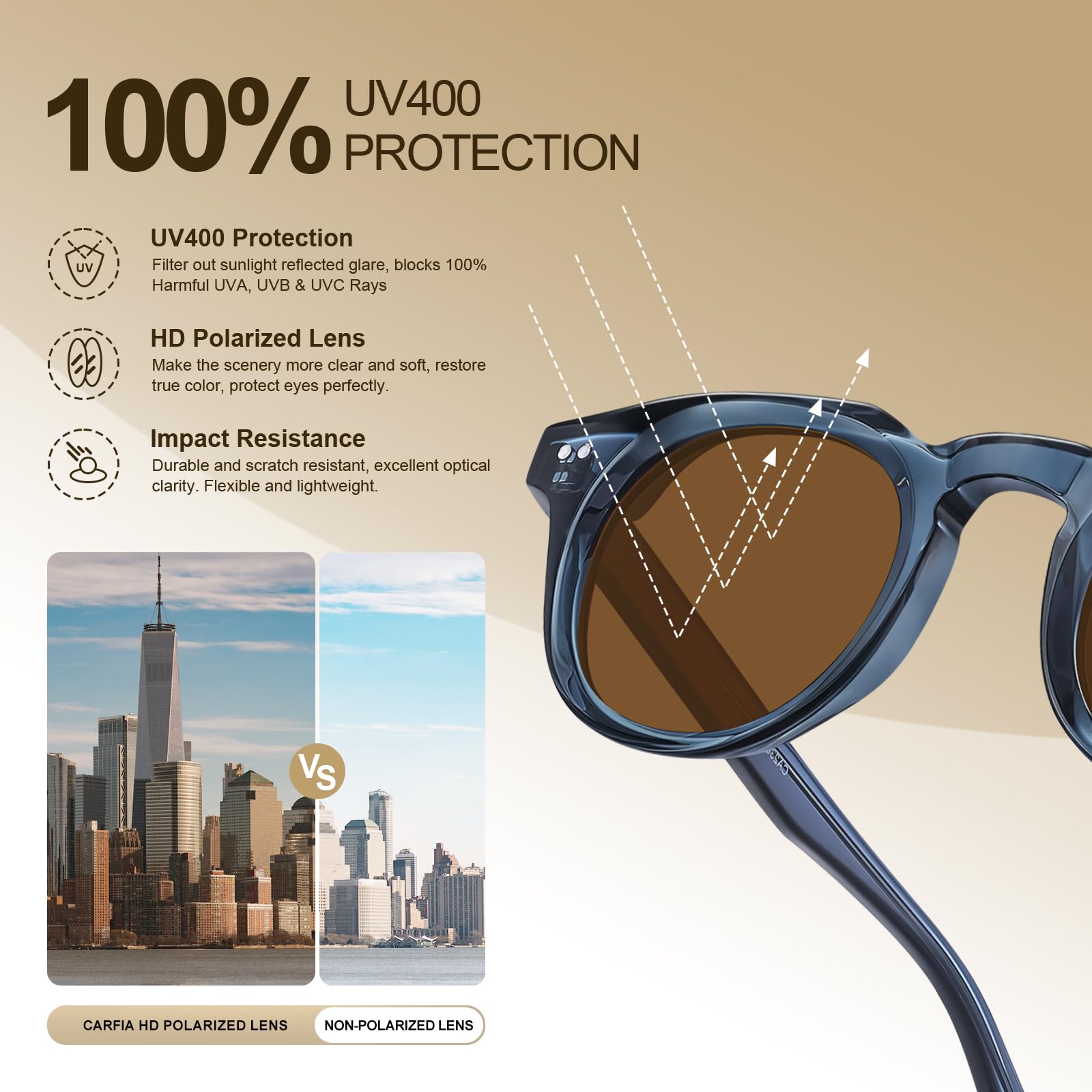 CARFIA Retro Polarized Sunglasses for Men Women UV400 Protection Acetate Small Square Fashion Driving Glasses