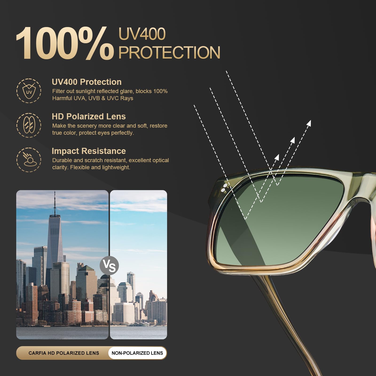 CARFIA Acetate Sunglasses for Men Polarized UV400 Protection Modern Flat Large Wrap Square Driving Glasses