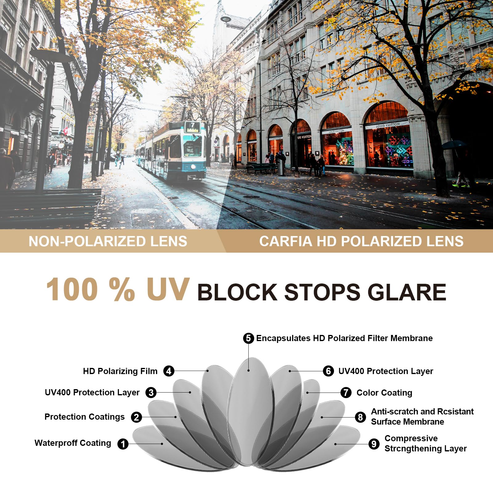 CARFIA Retro Small Round Polarized Womens Sunglasses UV Protection, Trendy Vintage Stylish Designer Sunglasses CA1949