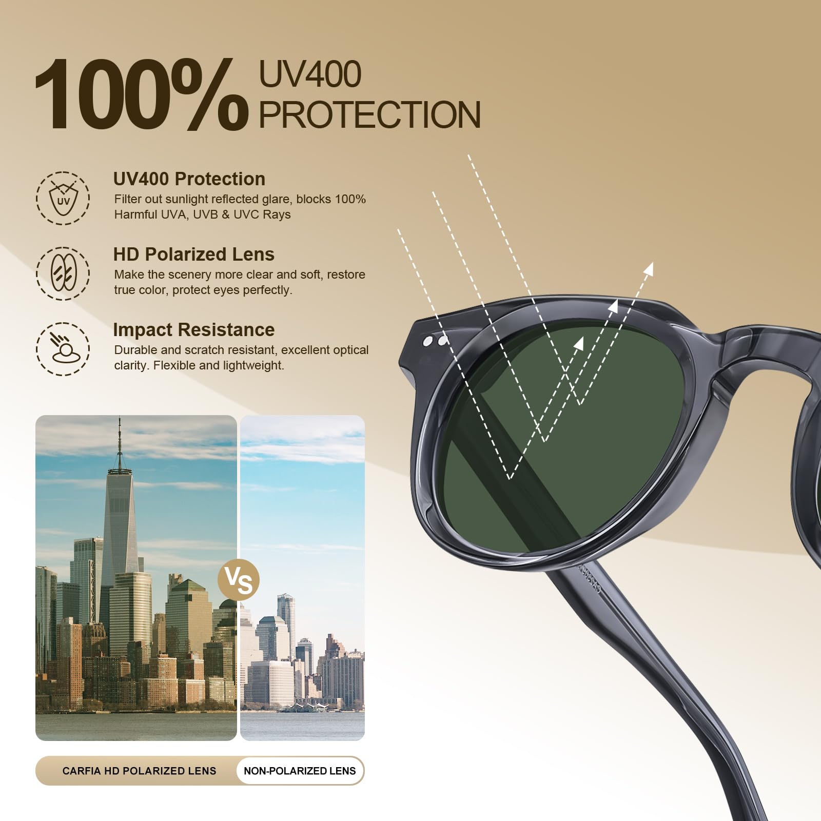 CARFIA Retro Polarized Sunglasses for Men Women UV400 Protection Acetate Small Square Fashion Driving Glasses