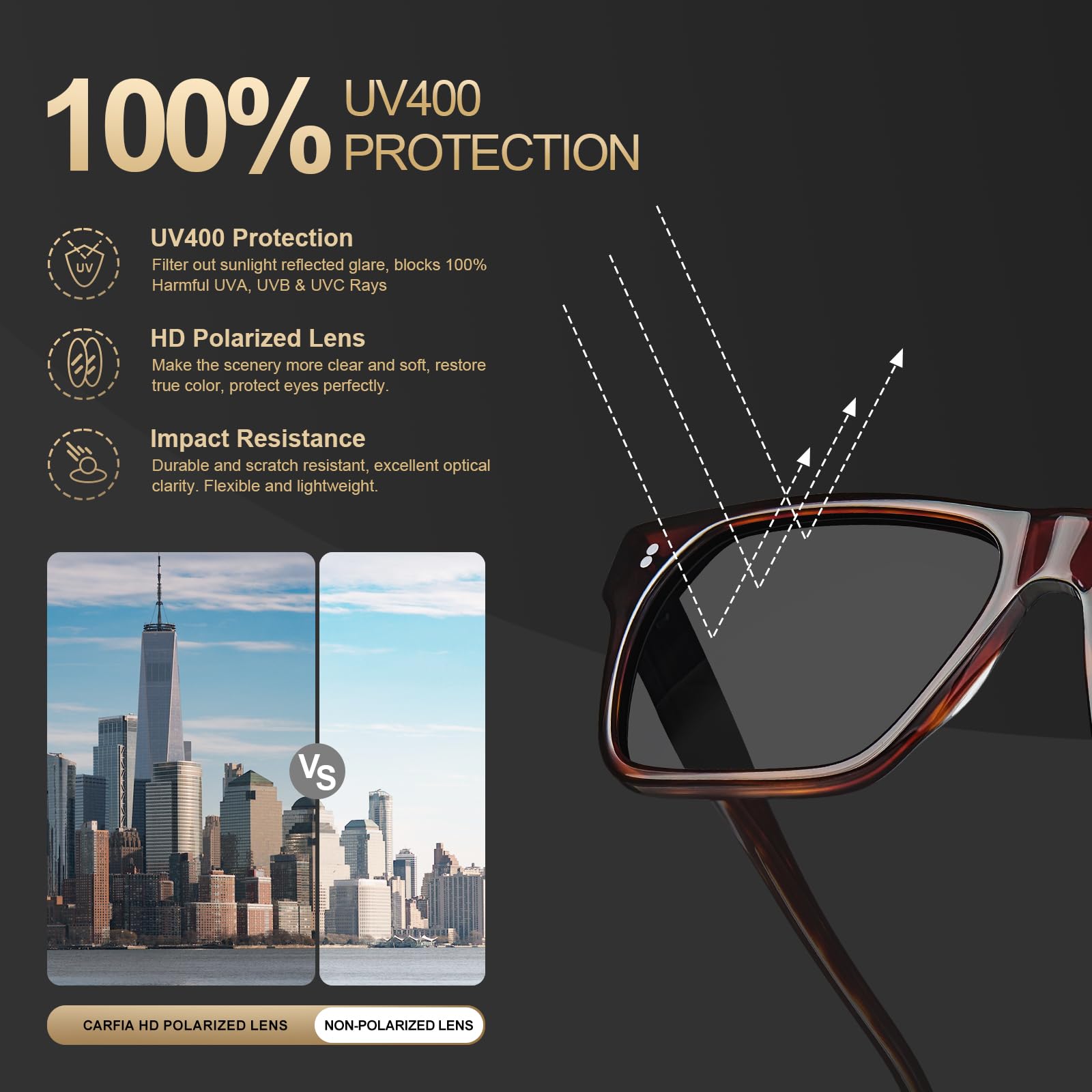CARFIA Acetate Sunglasses for Men Polarized UV400 Protection Modern Flat Large Wrap Square Driving Glasses