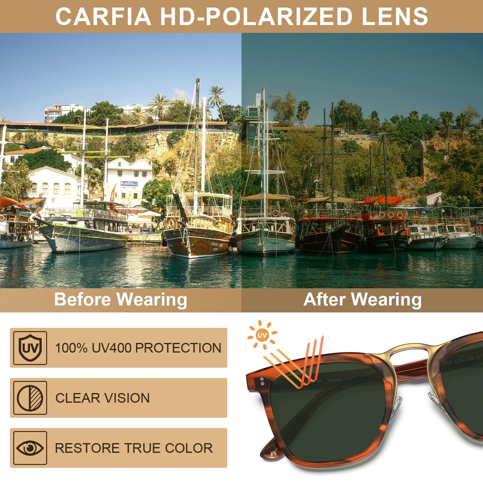 CARFIA Acetate Sunglasses for Men Polarized UV400 Protection CA5107