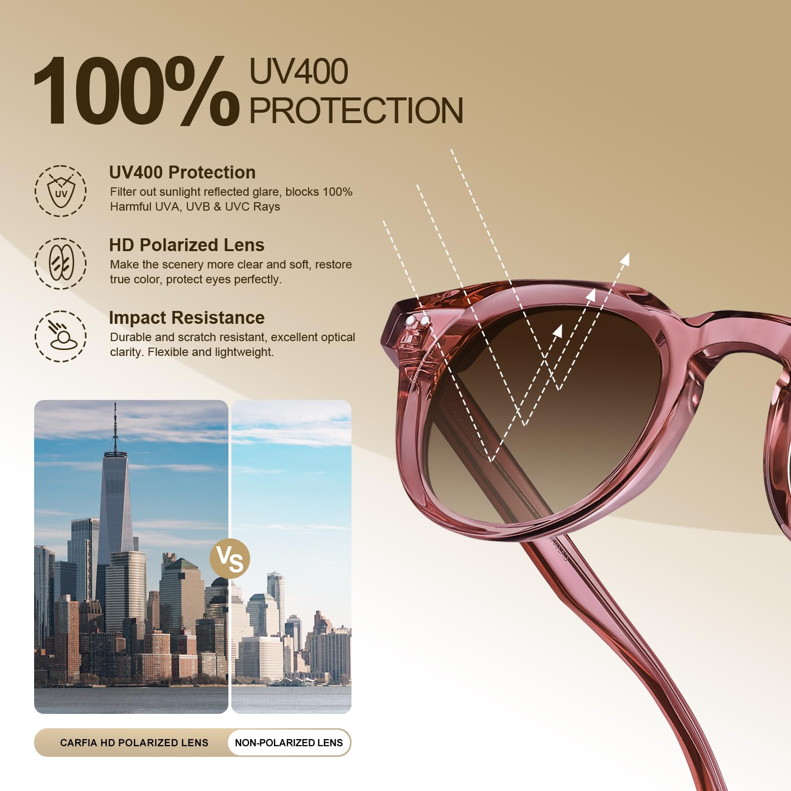 CARFIA Retro Polarized Sunglasses for Men Women UV400 Protection Acetate Small Square Fashion Driving Glasses