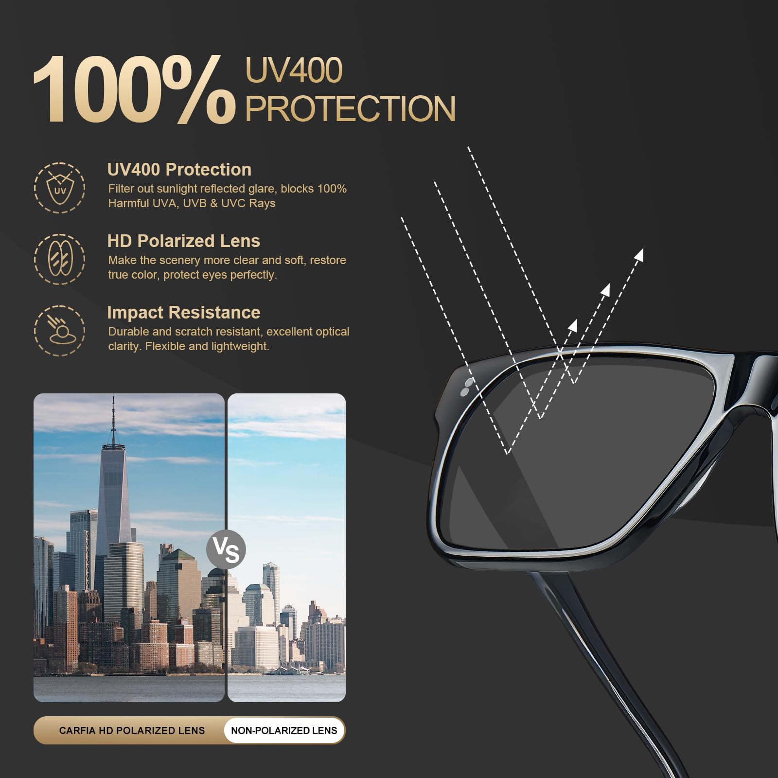 CARFIA Acetate Sunglasses for Men Polarized UV400 Protection Modern Flat Large Wrap Square Driving Glasses